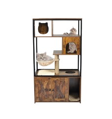 หน้าที่หลักของกรงแมวคืออะไร?